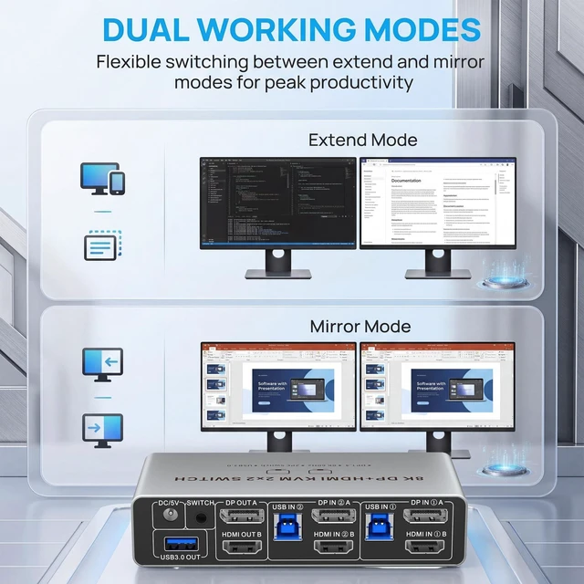 Alt view image 3 of 5 - Dual Monitor 8K HDMI Displayport KVM Switch, 2 Monitors 2 Desktop Computers 4K@144Hz HDMI+DP 2IN 2 Out USB 3.0 KVM Switcher, 2 Switching Modes, 2 PCs Share 1 Set of Keyboard Mouse Printer