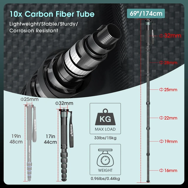 Alt view image 3 of 5 - Manbily Camera Monopod 69-Inch 32mm Tube Carbon Fiber Walking Stick Monopods for Cameras 6 Sections Portable Compact Travel with Handle, Phone Clip Max. 33lbs for DSLR Video Camcorder Stand (C-666L)