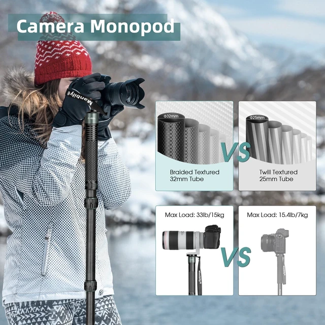 Alt view image 5 of 5 - Manbily Camera Monopod 69-Inch 32mm Tube Carbon Fiber Walking Stick Monopods for Cameras 6 Sections Portable Compact Travel with Handle, Phone Clip Max. 33lbs for DSLR Video Camcorder Stand (C-666L)