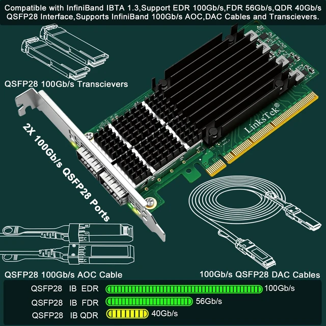 Alt view image 3 of 5 - 2X 100Gb/s QSFP28 Ports PCIE 4.0 X16 Intelligent RDMA Enabled InfiniBand & Ethernet Adapter for HPC, Web 2.0, Cloud and Storage Servers, Mellanox ConnectX-5 EX MT28808A0 Ethernet Controller (CX556A)