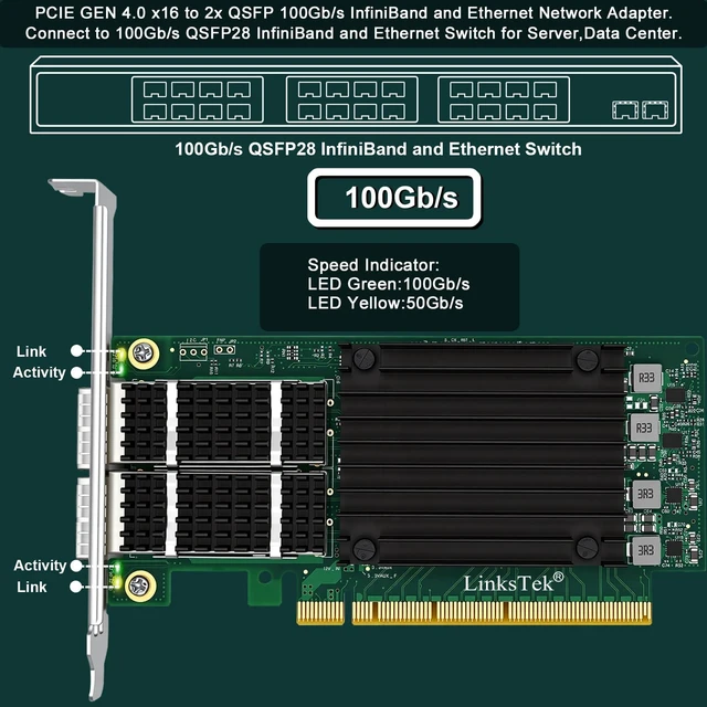 Alt view image 5 of 5 - 2X 100Gb/s QSFP28 Ports PCIE 4.0 X16 Intelligent RDMA Enabled InfiniBand & Ethernet Adapter for HPC, Web 2.0, Cloud and Storage Servers, Mellanox ConnectX-5 EX MT28808A0 Ethernet Controller (CX556A)