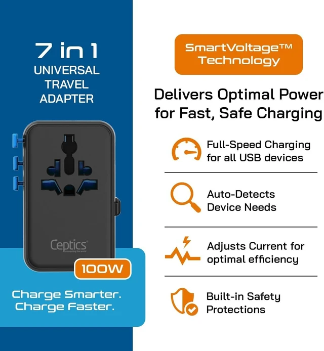 Alt view image 5 of 5 - Ceptics Universal Travel Adapter, GAN 100W, 4 USB Ports & 2 Input Sockets