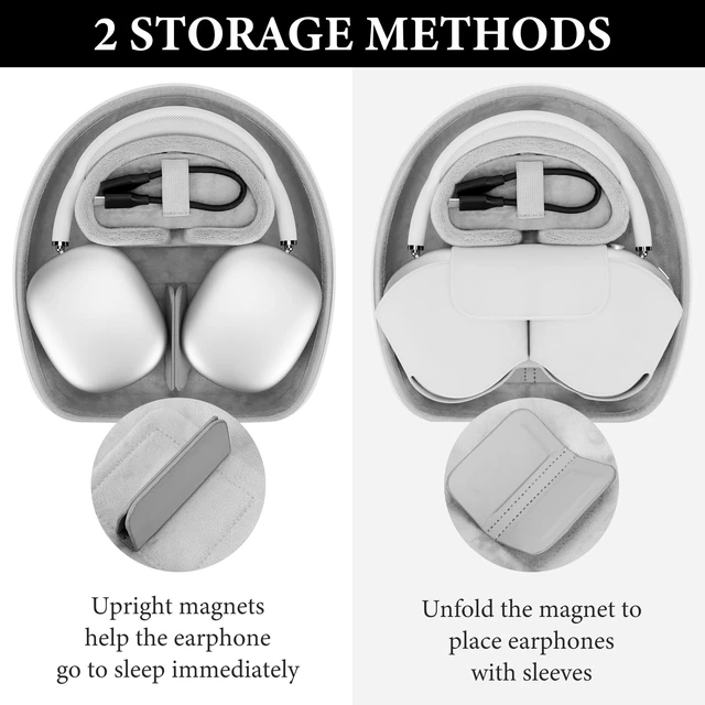 Alt view image 4 of 5 - Geekria PRO Hard Shell Headphones Case Compatible with Apple AirPods Max, AirPods Max 2, ABS Shell with Soft Lining, Charging-Ready (Power Bank Not Included) (White)