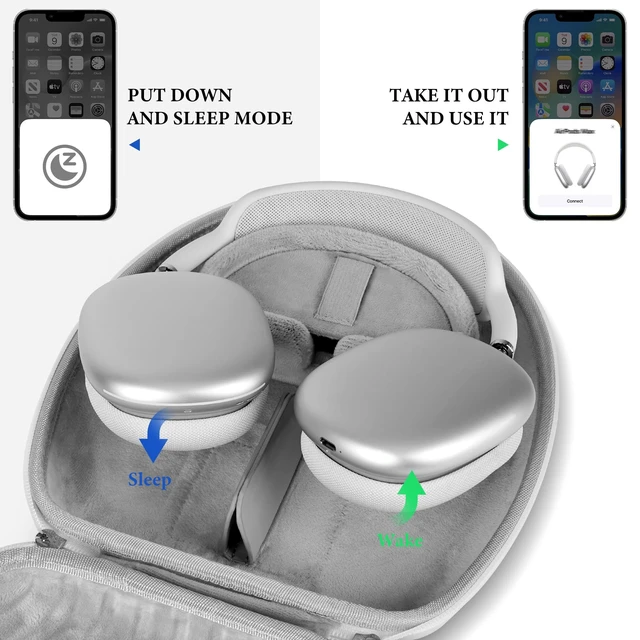 Alt view image 3 of 5 - Geekria PRO Hard Shell Headphones Case Compatible with Apple AirPods Max, AirPods Max 2, ABS Shell with Soft Lining, Charging-Ready (Power Bank Not Included) (White)