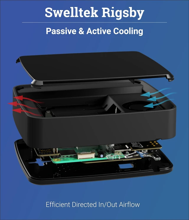 Alt view image 5 of 5 - Swelltek Rigsby Smart Case for Raspberry Pi 5 & Pi 4 Premium Die-Cast Aluminum, Intelligent Power Control, Passive & Active Cooling (Graphite, Case + Power Supply)