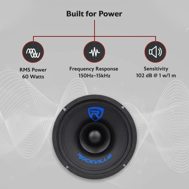 Alt view image 2 of 5 - Rockville RM64SP CEA Compliant 6.5" Midrange Car Speaker, 4 Ohm