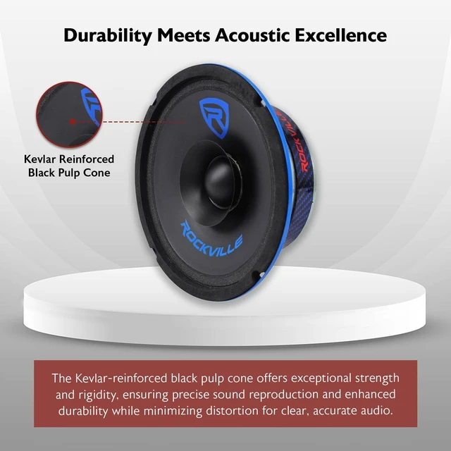 Alt view image 4 of 5 - Rockville RM64SP CEA Compliant 6.5" Midrange Car Speaker, 4 Ohm