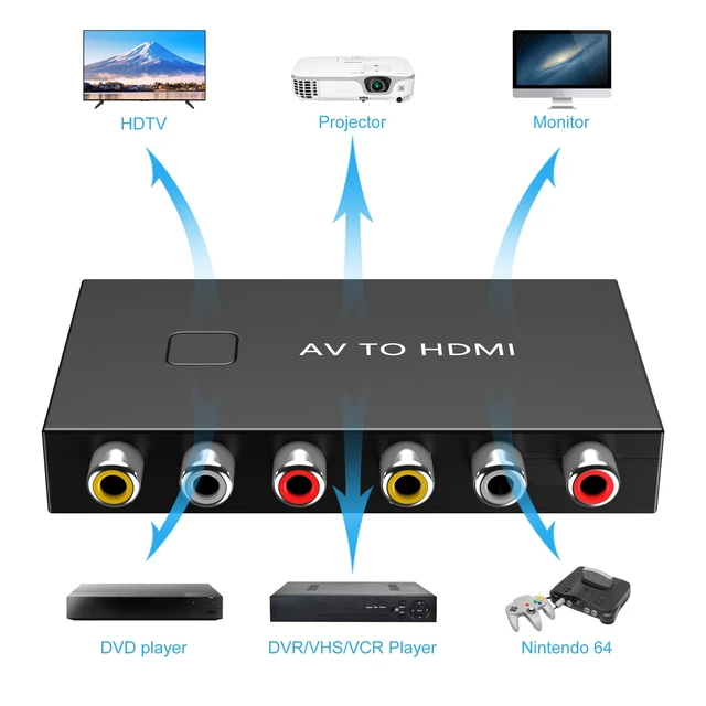 Alt view image 5 of 5 - 2 Port RCA to HDMI Converter, AV to HDMI Converter with HDMI and RCA Cables