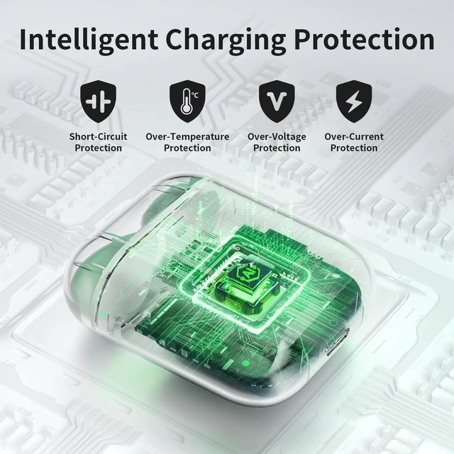 Alt view image 4 of 5 - Uluck Replacement Charging Case for AirPods 1st/2nd Generation