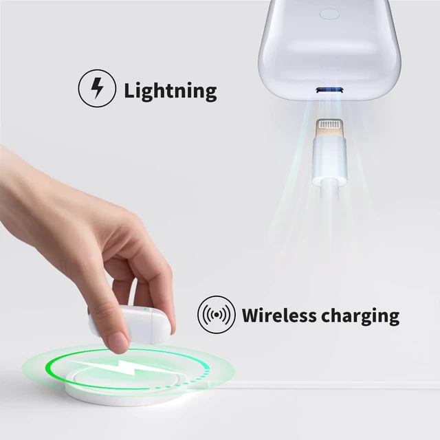 Alt view image 5 of 5 - Uluck Replacement Charging Case for AirPods 1st/2nd Generation