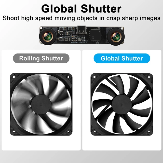 Alt view image 2 of 5 - MMlove USB Stereo Camera Module,1200P 60FPS Global Shutter USB Webcam