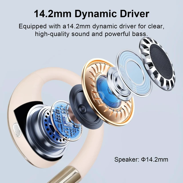 Alt view image 2 of 5 - Open Ear Clip Wireless Earbuds Bone Conduction Headphones,Bluetooth 5.4,Open Ear Design for Running Fitness,IPX7 Waterproof,Built-in Mic Touch Control Operate Ear Hooks /Running/Workout/Fit Cyc