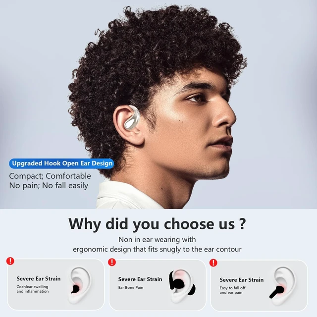 Alt view image 4 of 5 - Open Ear Clip Wireless Earbuds Bone Conduction Headphones,Bluetooth 5.4,Open Ear Design for Running Fitness,IPX7 Waterproof,Built-in Mic Touch Control Operate Ear Hooks /Running/Workout/Fit Cyc