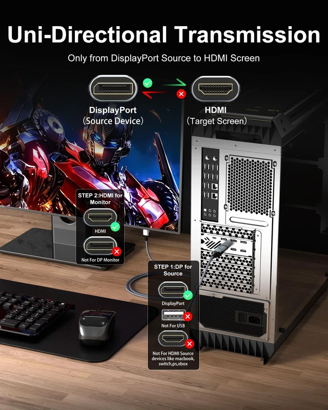 Alt view image 3 of 5 - Anehmeta 8K DisplayPort to HDMI 2.1 Cable 6FT, 8K@60Hz, 4K@240Hz, Unidirectional Display Port 1.4 Source to HDMI 2.1 Display, DP to HDMI Braided Cord for Dell, NVIDIA, AMD, Monitor, Projector