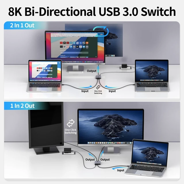 Alt view image 2 of 5 - Unitek 20Gbps Bi-Directional USB C Switch 2 Computers,8K@60Hz Display