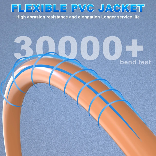 Alt view image 4 of 5 - Soibke Cat 7 Ethernet Cable 50ft, Long SFTP Triple Shielded Cat7 High Speed
