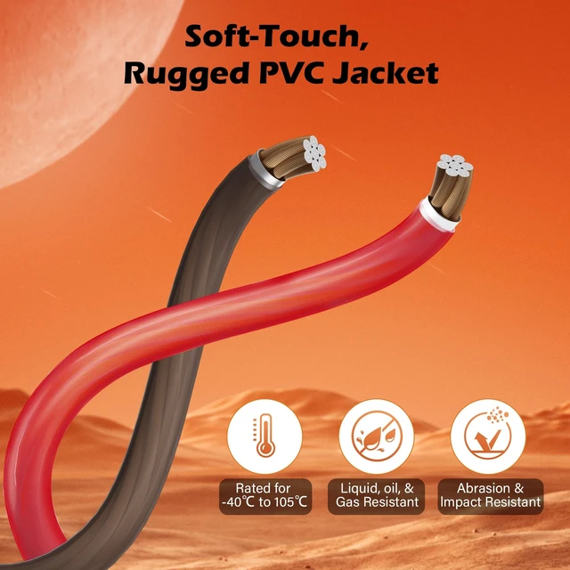 Alt view image 4 of 5 - 4 Gauge AWG Power/Ground Wire Cable 15 Ft Black+15 Ft Red, High Power Shielded CCA Soft Automotive Welding Battery Wiring Kit,for Car Audio Amp Speaker RV Trailer Marine Solar+ Lugs&Heat Shrink Tubes