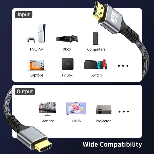Alt view image 2 of 5 - looyotul 8k Hdmi Cable 25ft Ultra High Speed HDMI 2.1 Cable 8K@60HZ 4K@120HZ 48Gbps HDMI Cord for HDTV,PS4,PS5,Monitor Laptop,Xbox,HDCP 2.2&2.3 Support HDR,eARC,Dolby.(Silvery)