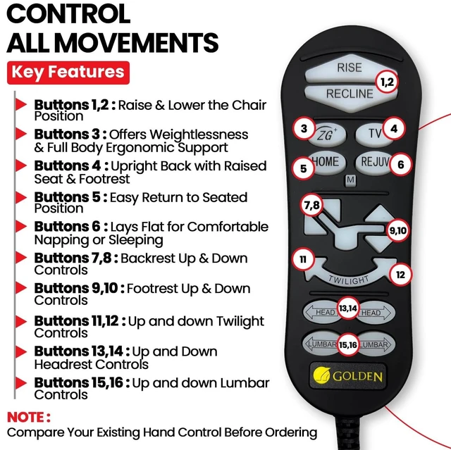 Alt view image 4 of 5 - ZK3100-C5M - OEM Golden Remote Hand Control for 5 Zone Lift Chair Recliners