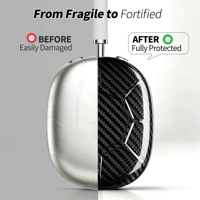 Alt view image 3 of 5 - Carbon Zone Ear Covers Compatible with AirPods Max 1/2 (2020/2024/2026)