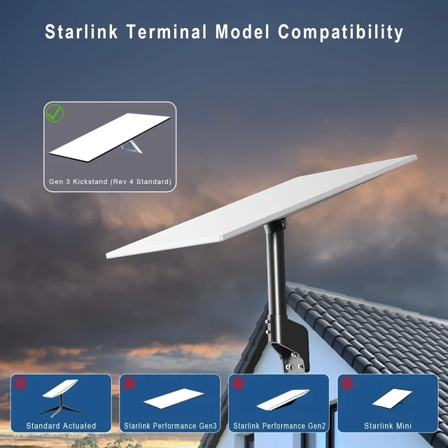 Alt view image 4 of 5 - Starlink Standard 4/4X/V3 Gen 3 Mount, 360 Adjustable Pivot Arm