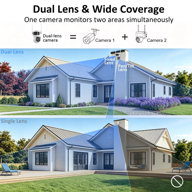 Alt view image 3 of 5 - ONNO DualLens 3MP PTZ Security Camera, WiFi Indoor Outdoor Baby Pet Monitor, Motion Detection, TwoWay Audio, Color Night Vision, SD/Cloud Storage, IP64