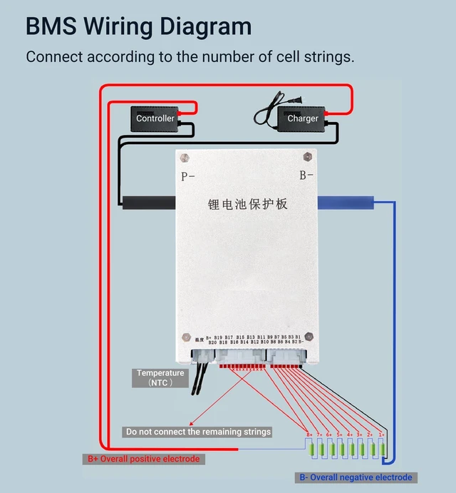 Alt view image 3 of 5 - Li-ion LiFePO4 BMS 40A 8S-20S 24V-72V Lithum ion Battery Management System PCB Protection Board, with 0.4A Active Balancing Current for LiFePO4 Li-ion LTO Lithium Battery Pack