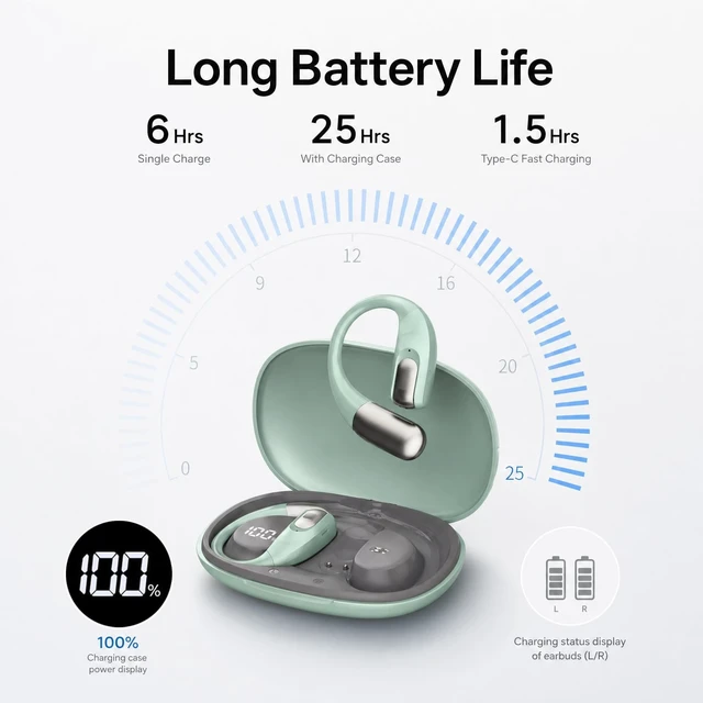 Alt view image 3 of 5 - GAGAAL Wireless Sport Earbuds Bluetooth Headphones,Lightweight Earbuds with Ear Hooks,Bluetooth5.4 Wireless Earphones,25H Playtime, IPX4 Waterproof Running Headphones for Gym(Green)