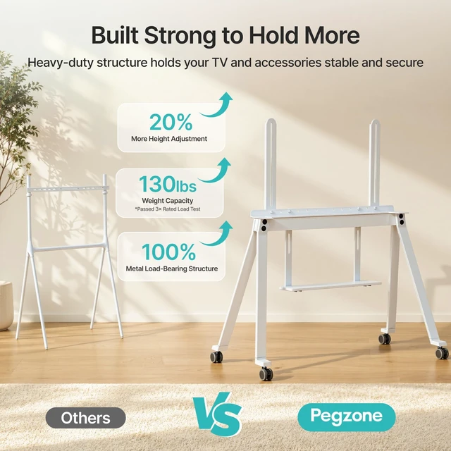 Alt view image 4 of 5 - PEGZONE Rolling Scandinavian Easel TV Stand for 49 to 80 Inch TVS, White