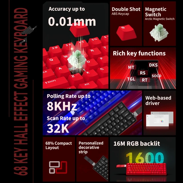 Alt view image 3 of 5 - MiniLuxis 68% Hall Effect Gaming Keyboard, Adjustable Actuation 0.1-3.8mm, Rapid Trigger & Snap Tap, 8K Polling Magnetic Switch Keyboard, RGB Wired HE Keyboard for FPS, PC, PS5, Mac (Black)