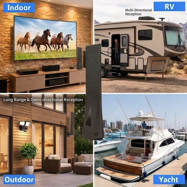 Alt view image 5 of 5 - TV Antenna for Smart TV Indoor Outdoor - Digital HDTV Antenna for Local Channels 4K 1080P, Portable Television Antenna with Stable Base for RV Camping Home, 360 Omnidirectional (Wedge Shape)