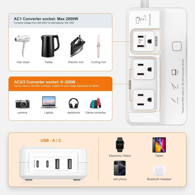 Alt view image 4 of 5 - 220v to 110v Travel Voltage Converter : International Universal Power Plug Adapter Outlet Converters US to Europe - High Power Hair Dryer Dual Voltage Step Down Plugs Transformer for European UK EU
