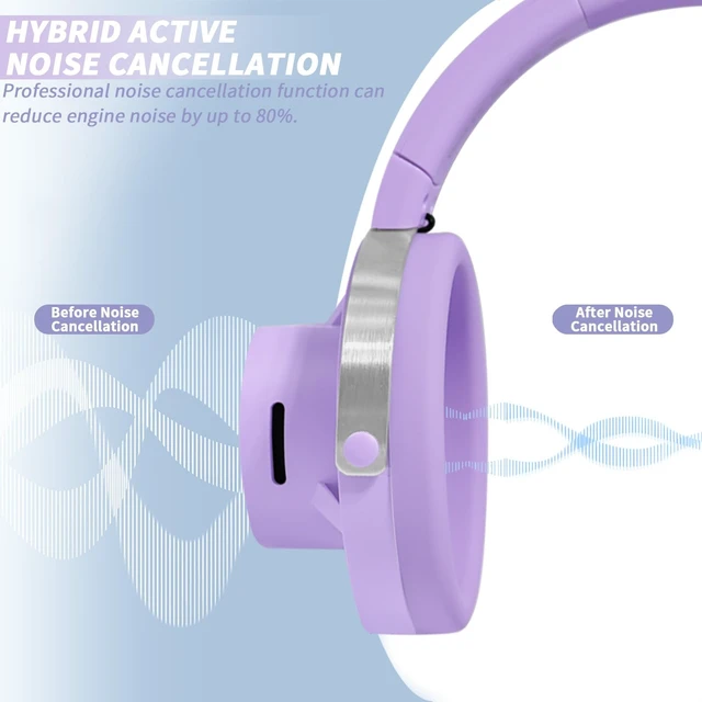 Alt view image 3 of 5 - WAINING Open-Ear Headphones, 20+ Hour Playtime, Immersive Sound, Wireless Bluetooth Headphones for School, Work, Travel&Daily Use,Purple