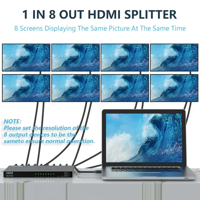 Alt view image 2 of 5 - ICUIXIAN 4K 1x8 HDMI Splitter 1 in 8 Out 4K30Hz 8 Port HDMI Splitter