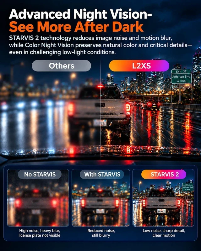 Alt view image 3 of 5 - 4K Dash Cam Front and Rear,Native 4K HDR STARVIS 2 Sensor Night Vision