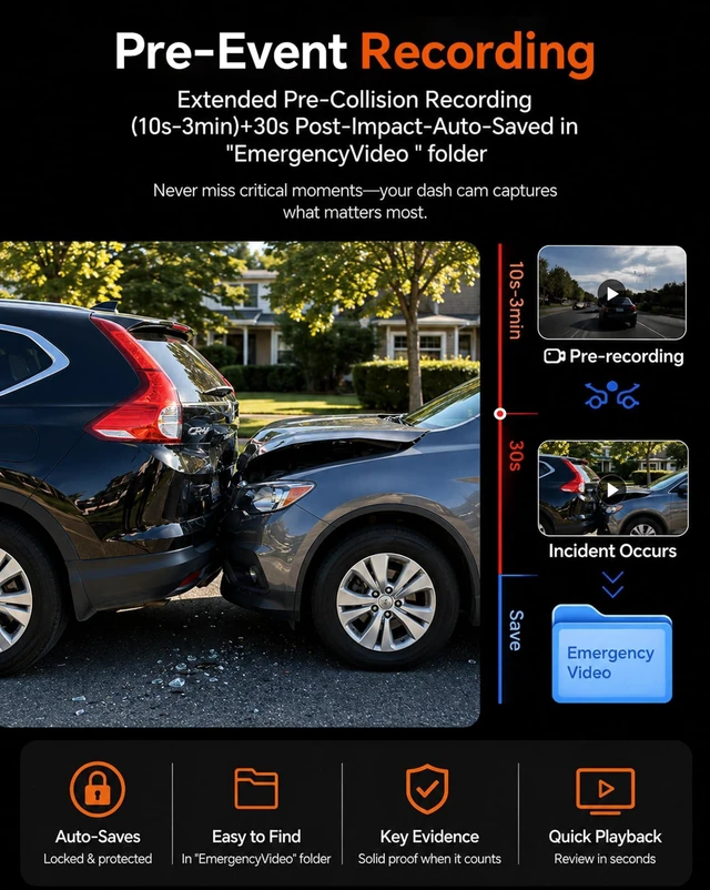 Alt view image 4 of 5 - 4K Dash Cam Front and Rear,Native 4K HDR STARVIS 2 Sensor Night Vision