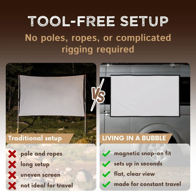 Alt view image 5 of 5 - Magnetic Outdoor Projector Screen - Portable HD Projector Screen, 16:9 Aspect Ratio, 1080 Compatible, Foldable Camping White Screen for Van, SUV, Car - Outdoor Movies