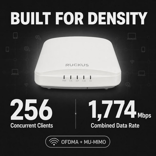 Alt view image 4 of 5 - Ruckus R350 Wi-Fi 6 Access Point (901-R350-US02), Dual-Band 1Gbps 2x2 MIMO, PoE, BeamFlex+, WPA3, USB IoT Port, Ceiling/Wall Mount AP ACE 3 Year Warranty (Hardware Only)