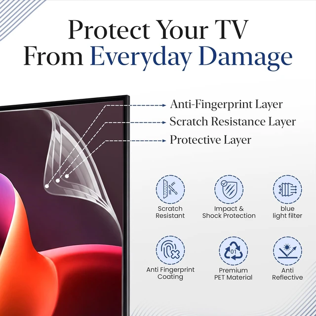 Alt view image 3 of 5 - RJ ROJER Anti Glare Film for TV 55 Inch Protector - Indoor & Outdoor TV Anti Glare Film - Prevents Glaring, Protects Screen and Reduces Blue Light for TV 55 Inches
