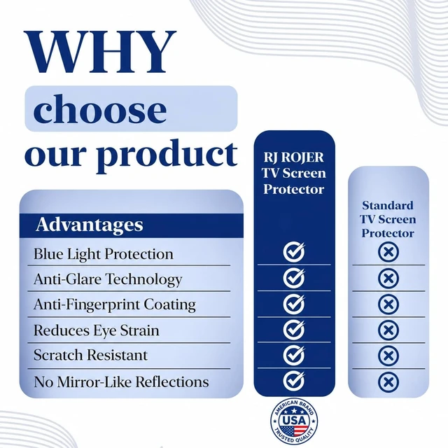 Alt view image 5 of 5 - RJ ROJER Anti Glare Film for TV 55 Inch Protector - Indoor & Outdoor TV Anti Glare Film - Prevents Glaring, Protects Screen and Reduces Blue Light for TV 55 Inches