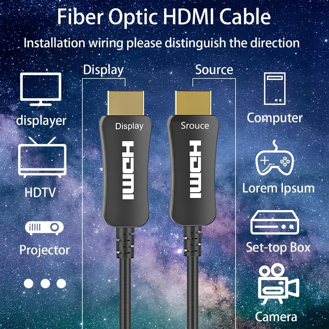 Alt view image 2 of 5 - Rulykar 8K Fiber Optic HDMI Cable, 10FT,HDMI 2.1 Cable 48Gbps Ultra High Speed,8K@60Hz/4K@120Hz,Dynamic HDR/eARC/VRR, Ultra HD Directional HDMI Cord Compatible with HDTV PC RTX4090