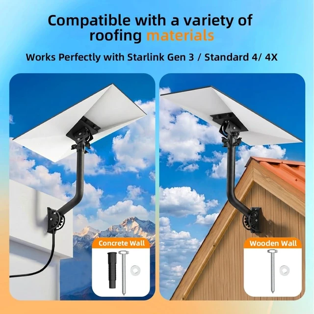 Alt view image 5 of 5 - TIKCODE Gen 3/Standard 4/4X Mount for Starlink, Starlink Wall Mount
