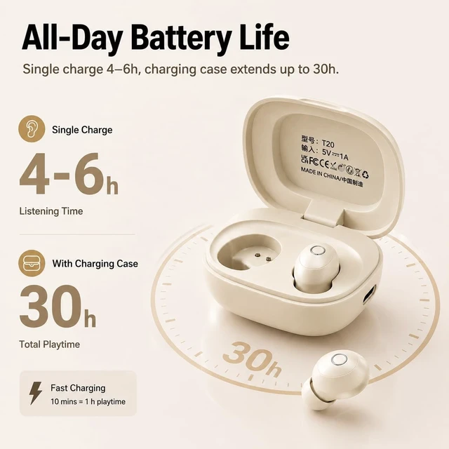 Alt view image 3 of 5 - CUAUUO Invisible Earbuds for Small Ears, Super Light Mini Sleeping Headphones with Bluetooth 5.4, 30H Battery Case for Side Sleepers Office Gym Skin