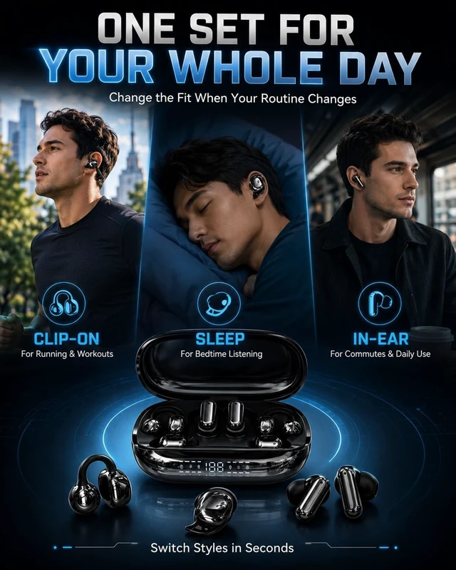 Alt view image 3 of 5 - 6 Earbuds in One Case 3-in-1 Bluetooth Wireless Earbuds with Chargeable Power Bank Case Interchangeable Clip-On, In-Ear & Sleep Earphones, APP EQ, Low Latency Headphones for Sports Travel(Purpl