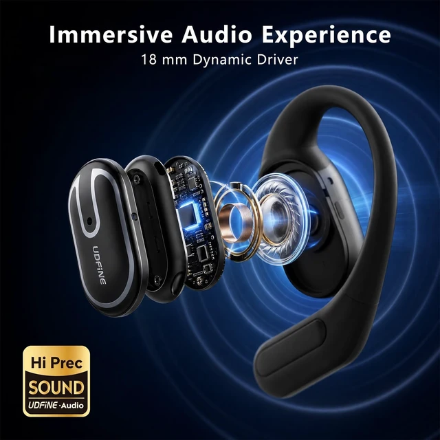 Alt view image 4 of 5 - UDFINE Open-Ear Headphones, Adjustable Ear Hooks, Ultra-Comfort, Snug Fit, Powerful Sound, Clear Calls, IPX6, 40H Playtime, Bluetooth 5.4 Wireless Earbuds, Multipoint Connection, OpenFit (Black