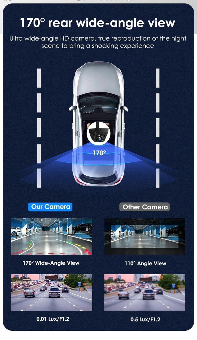 Alt view image 3 of 5 - Reversing Backup Camera 170 Wide Angle Reversing Camera, IP68 Waterproof and Dustproof, Parking Camera, Night Vision