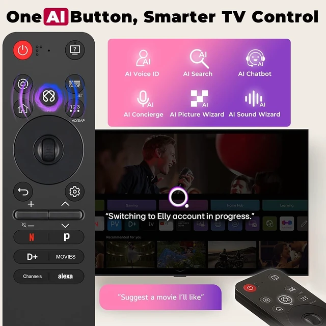 Alt view image 2 of 5 - Replacement AI Magic Remote for LG Smart TV, Voice & Pointer Universal Remote Control for 20222025 LG OLED QNED NanoCell UHD 4K 8K TVs, Compatible with MR25GA /MR24GA/MR23GA/MR22GA