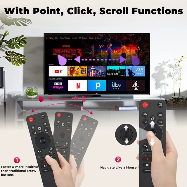 Alt view image 5 of 5 - Replacement AI Magic Remote for LG Smart TV, Voice & Pointer Universal Remote Control for 20222025 LG OLED QNED NanoCell UHD 4K 8K TVs, Compatible with MR25GA /MR24GA/MR23GA/MR22GA