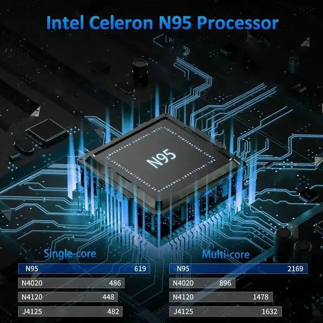 Alt view image 5 of 7 - Toemaagic Laptop 15.6" FHD 16GB 512GB Intel Celeron Alder Lake N95 with Windows 11 Pro