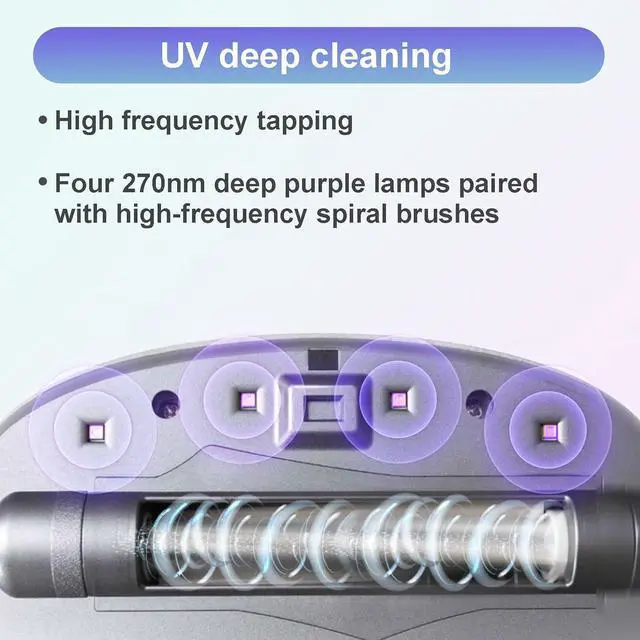 Alt view image 5 of 7 - CREATULIZE Mattress Vacuum Cleaner,14AW Strong Suction & 270nm UV-C Light Bed Vacuum Cleaner,Fully Automatic Dust Mite Vacuum Cordless with HEPA Filtration for Bed Sheets, Sofa, Pet Hair
